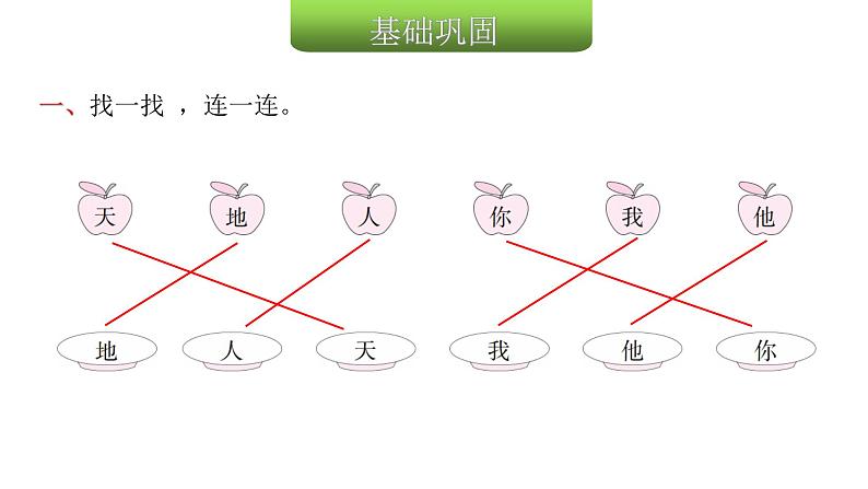 人教版小学语文一年级上册第一单元1天地人课件第3页