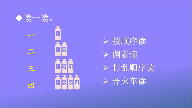 人教部编版小学语文一年级上册《2 金木水火土》课堂教学课件PPT公开课第6页