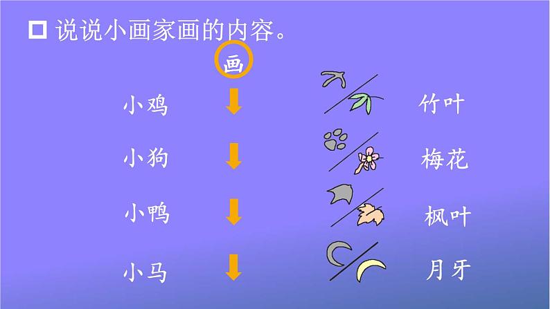人教部编版小学语文一年级上册《12 雪地里的小画家》课堂教学课件PPT公开课第8页