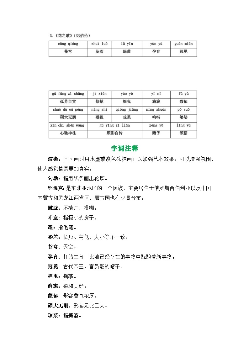 【期中单元知识点归纳】（统编版五四制）（上海专用）2023-2024学年六年级语文上册第一单元课内知识点归纳（学案）02