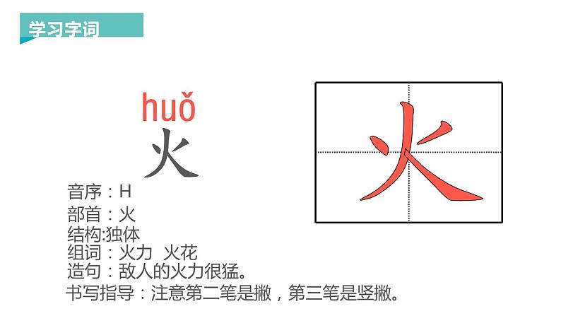 日月水火PPT课件208