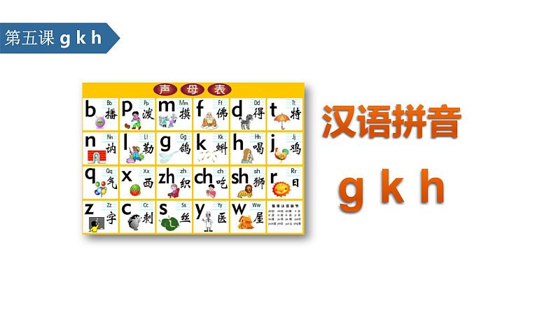 《gkh》PPT课件2第1页