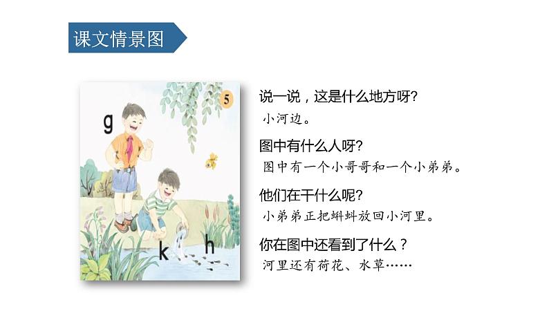《gkh》PPT课件2第2页