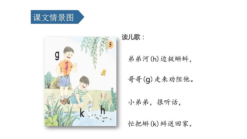 《gkh》PPT课件2第4页