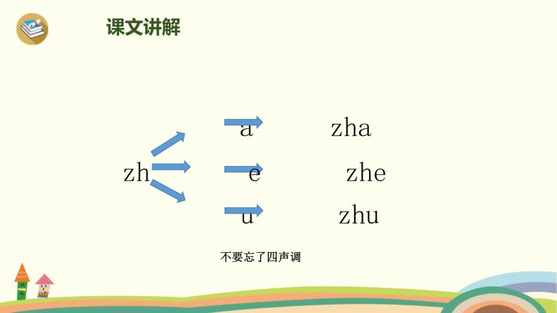 《zh ch sh r》PPT课件205