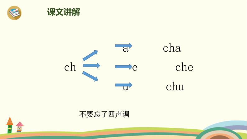 《zh ch sh r》PPT课件208