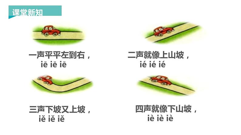 《ie üe er》PPT课件1第4页