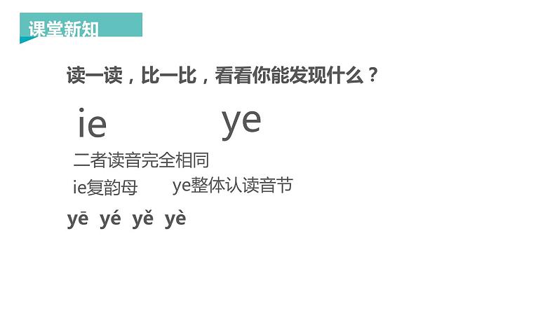 《ie üe er》PPT课件1第5页