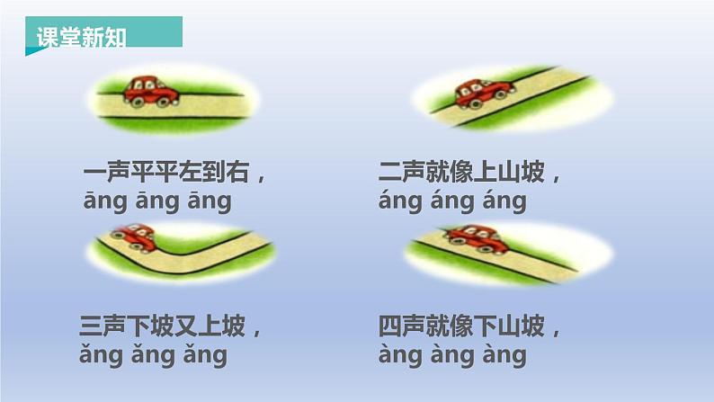 《ang eng ing ong》PPT课件1第4页
