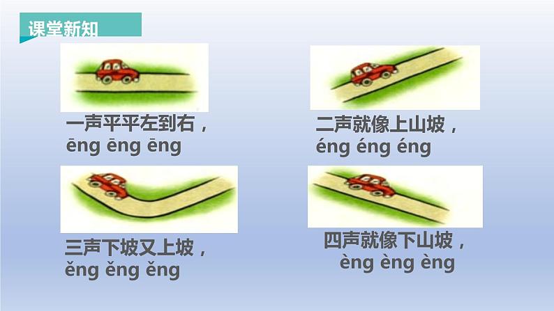 《ang eng ing ong》PPT课件1第7页