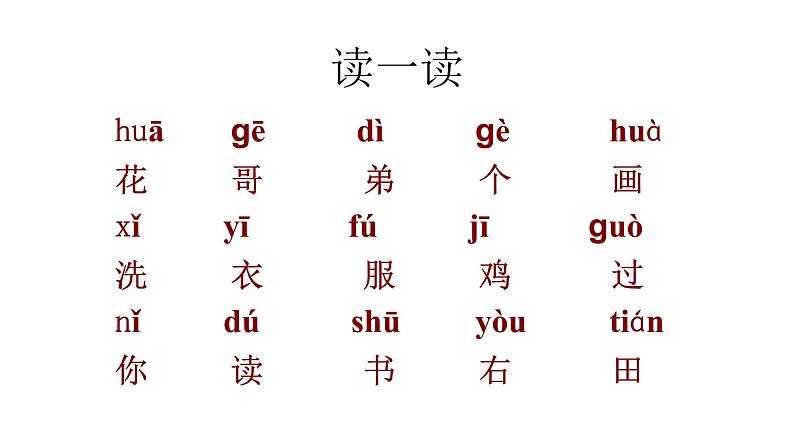 耳口目PPT课件1第2页