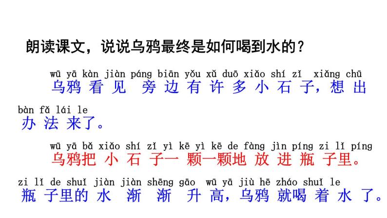 乌鸦喝水PPT课件107