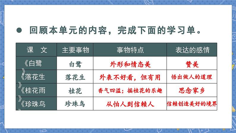 (教案匹配课件)语文园地一第4页