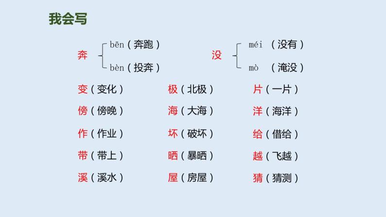 我是什么PPT课件204