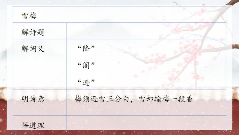 9.3《雪梅》课件+教案07