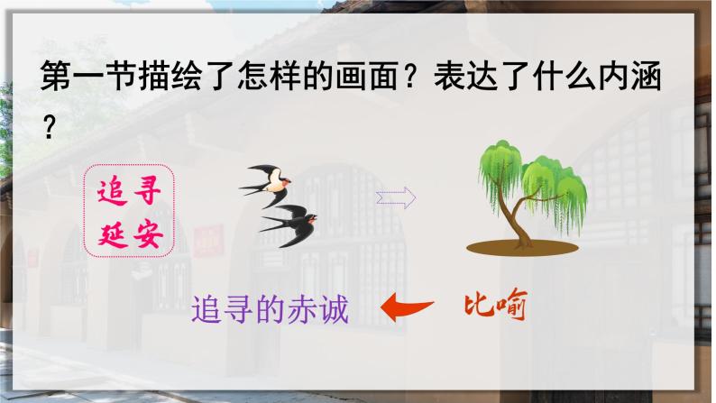 24《延安，我把你追寻》课件+教案07