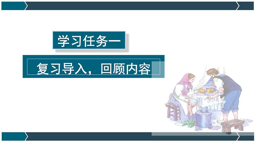 部編版語文六年級上冊 第14課《窮人》（第二課時）（教學(xué)課件）第2頁