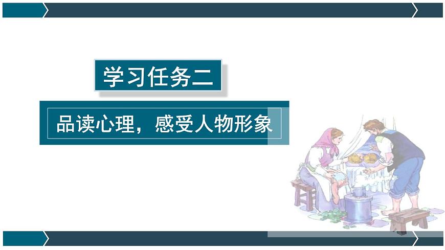 部編版語文六年級上冊 第14課《窮人》（第二課時）（教學(xué)課件）第5頁