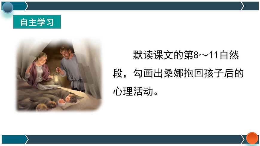 部編版語文六年級上冊 第14課《窮人》(第二課時)(教學(xué)課件)第6頁
