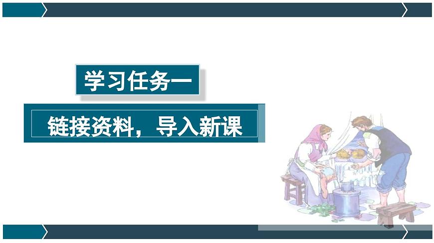 部編版語(yǔ)文六年級(jí)上冊(cè) 第14課《窮人》(第一課時(shí))(教學(xué)課件)第2頁(yè)