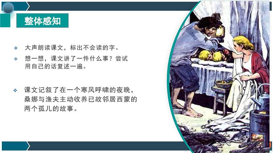 部編版語(yǔ)文六年級(jí)上冊(cè) 第14課《窮人》(第一課時(shí))(教學(xué)課件)第8頁(yè)