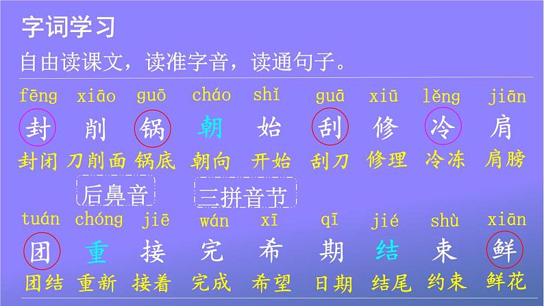 人教部编版小学语文二年级上册《6 一封信》课堂教学课件PPT公开课第3页