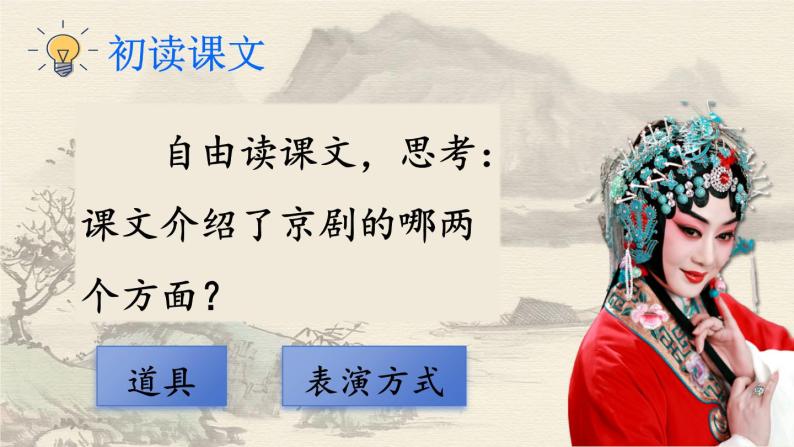 人教部编版小学六年级语文上册《24 京剧趣谈》课堂教学课件PPT公开课06