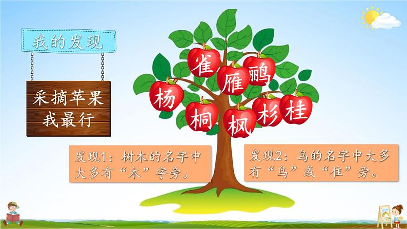 人教统编版语文小学二年级上册《第二单元复习》课堂教学课件PPT公开课第6页