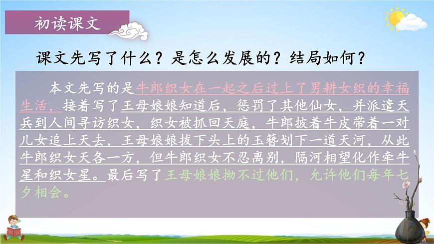 人教統(tǒng)編版小學(xué)五年級語文上冊《11 牛郎織女(二)》課堂教學(xué)課件PPT公開課第6頁