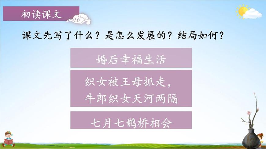 人教統(tǒng)編版小學(xué)五年級語文上冊《11 牛郎織女(二)》課堂教學(xué)課件PPT公開課第7頁
