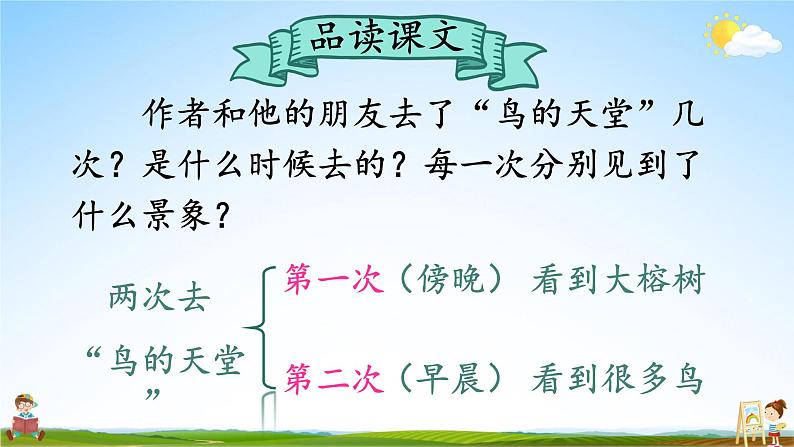 人教统编版小学五年级语文上册《23 鸟的天堂》课堂教学课件PPT公开课04