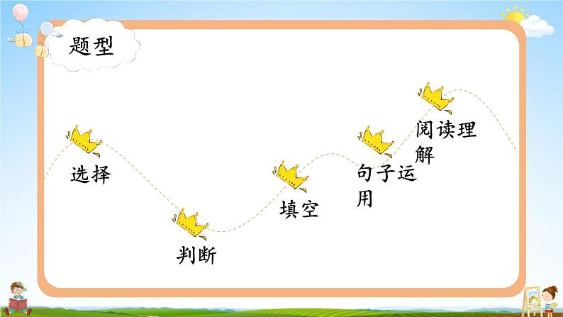 人教统编版语文小学六年级上册《第四单元复习》课堂教学课件PPT公开课03