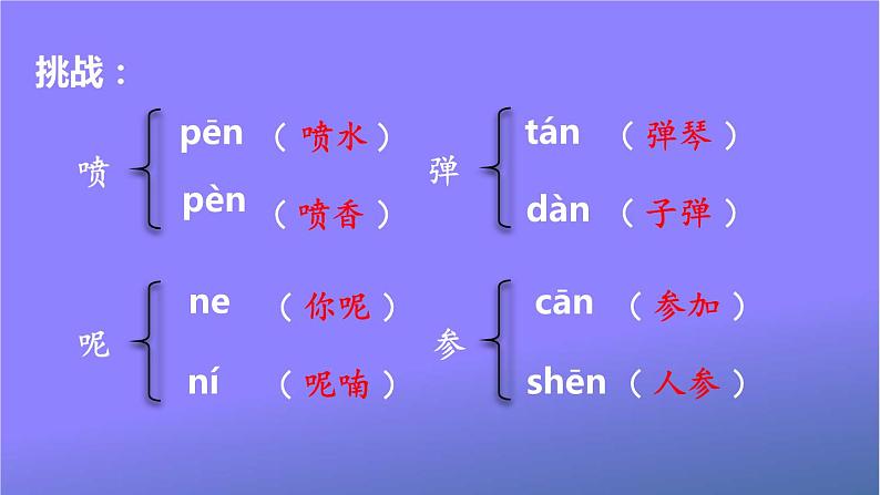 统编版三年级语文上册期末专题复习教学课件1-2 识字:我是百灵鸟(多音字)第5页
