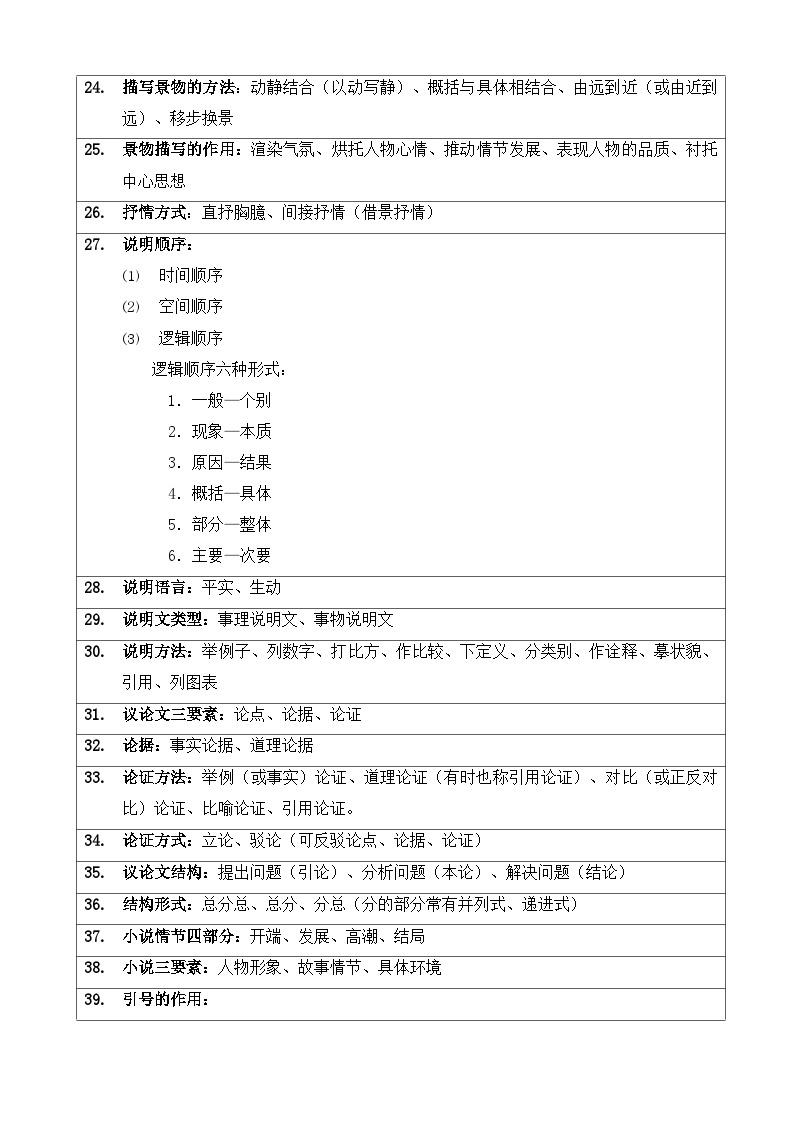 小学语文基础知识汇总(1)03