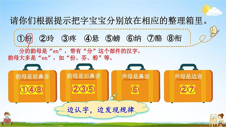 统编版二年级语文上册期末专题复习教学课件1-1 伶牙俐齿(易读错)05