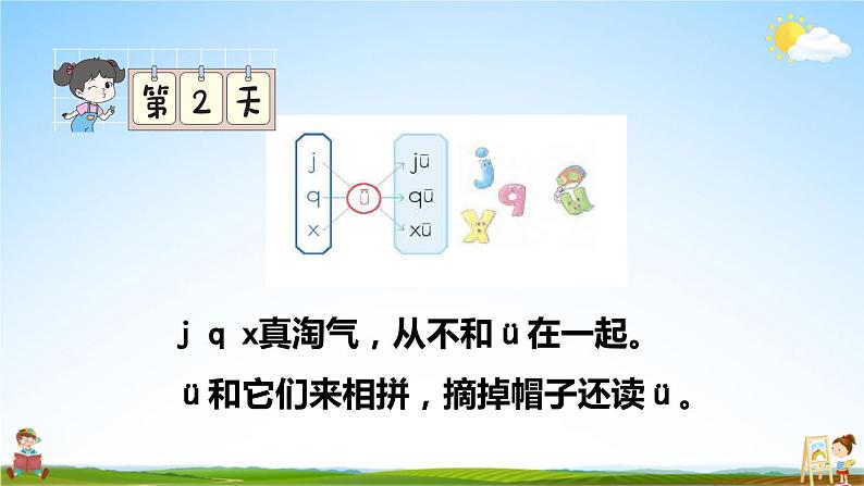 统编版一年级语文上册期末专题复习教学课件1-2 循规蹈矩(汉语拼音复习)第2页