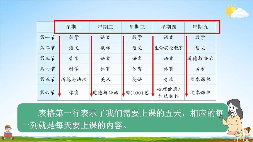 統(tǒng)編版一年級(jí)語(yǔ)文上冊(cè)期末專題復(fù)習(xí)教學(xué)課件6-4 眼觀六路(課外閱讀——非連續(xù)文本閱讀)第4頁(yè)