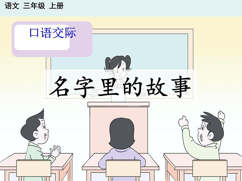 统编版三年级上册语文第四单元口语交际-名字里的故事课件PPT01