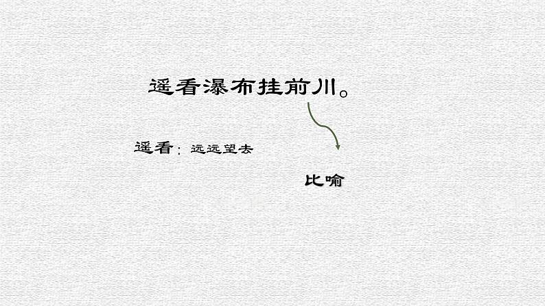 8望庐山瀑布(课件)二年级上册语文部编版07