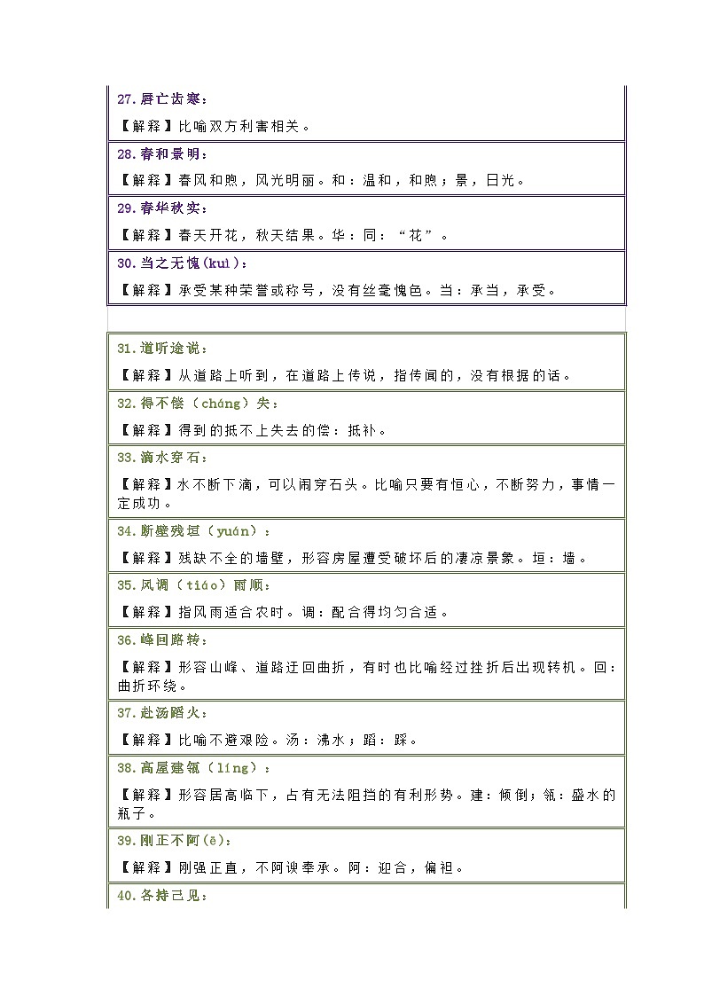 小学语文必须掌握的200个成语及注释03