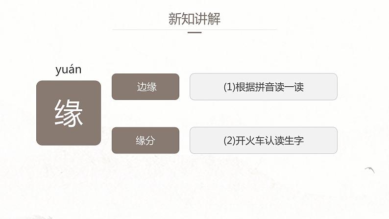 题西林壁PPT课件4第5页
