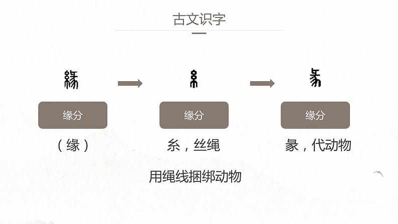 题西林壁PPT课件4第6页