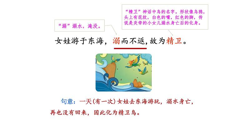 精卫填海PPT课件7第7页