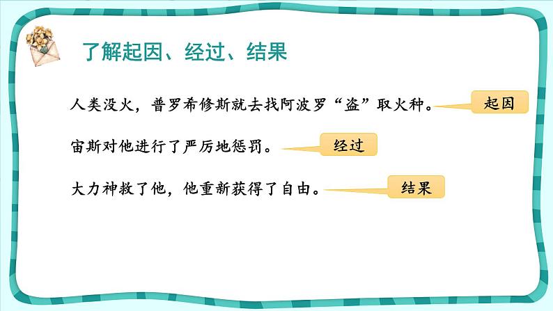 普罗米修斯PPT课件404