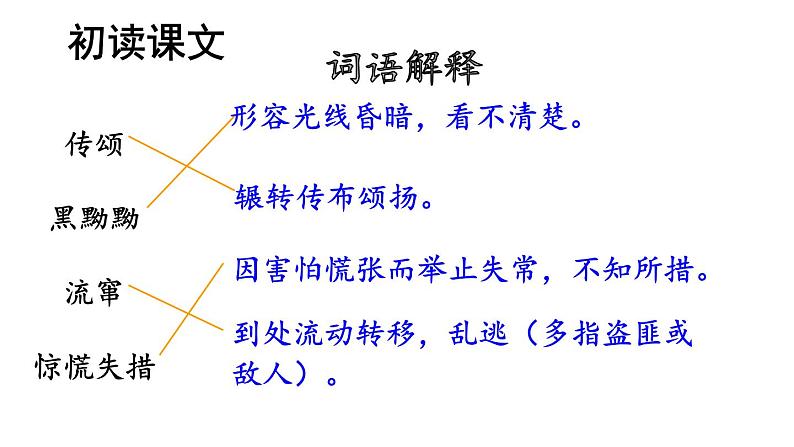 女娲补天PPT课件5第5页