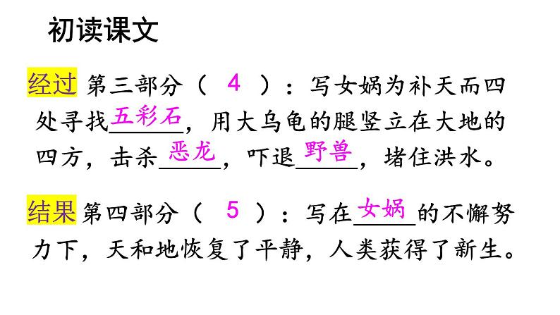 女娲补天PPT课件5第7页