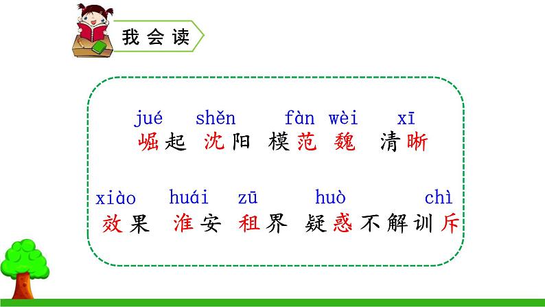 为中华之崛起而读书PPT课件7第7页