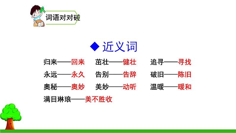 延安我把你追寻PPT课件807
