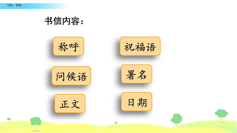 写信PPT课件1第4页