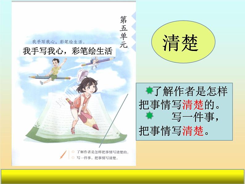 麻雀 与爬天都峰单元整合课件PPT第2页